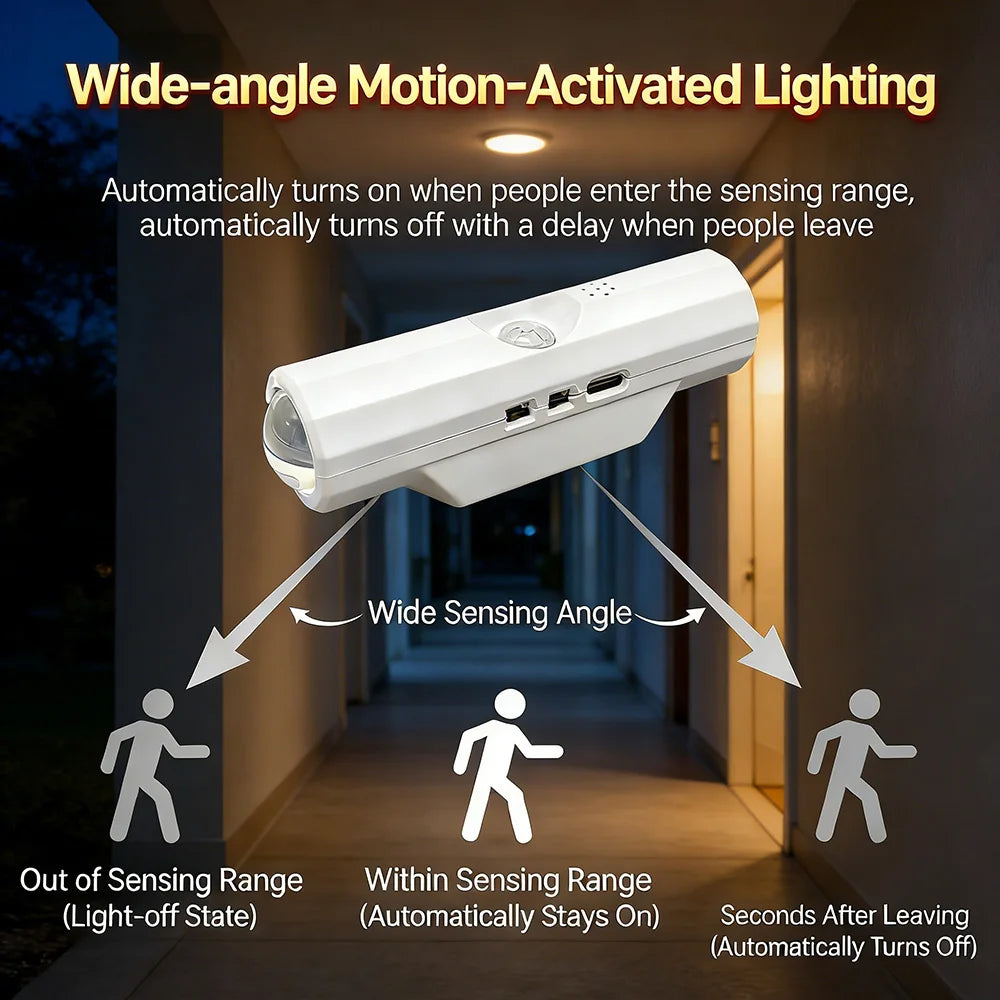 LED Motion Sensor Night Light